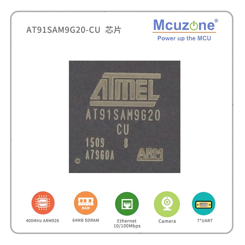 AT91SAM9G20-CU (ũ Ĩ ATMEL ARM9) Ĩ USB UART SD JTAG SAM9G20 9G20